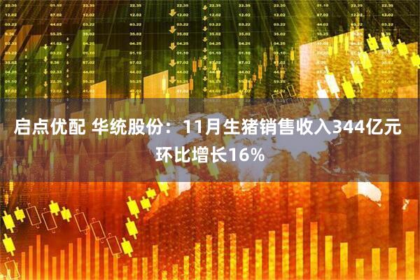 启点优配 华统股份：11月生猪销售收入344亿元 环比增长16%